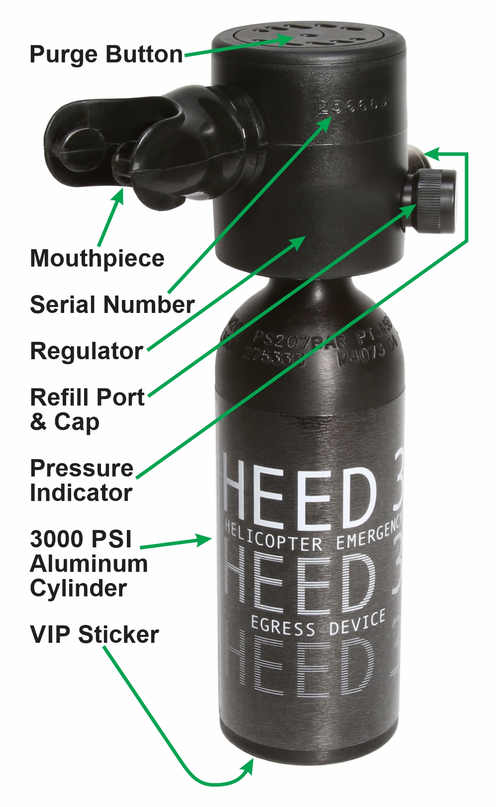 HEED 3 - The Breathing Device